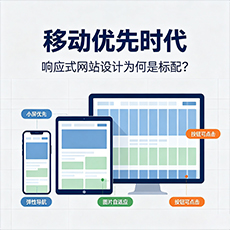 文山建站-移动优先时代：响应式网站设计为何是标配？