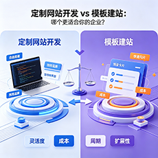 文山建站-定制网站开发 vs 模板建站：哪个更适合你的企业？
